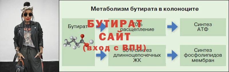 как найти наркотики  Брюховецкая  БУТИРАТ оксибутират 